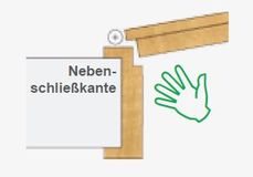 für die Nebenschliesskante