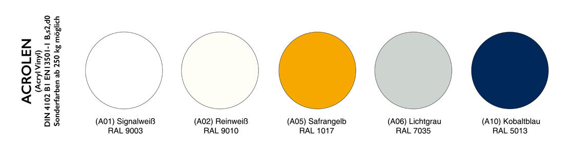 Wandschutz ACROLEN Farbpalette